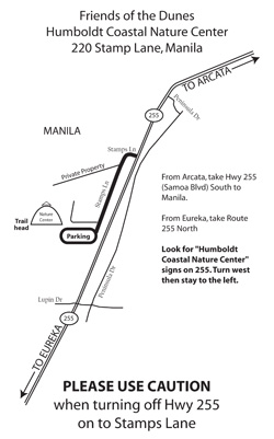 Directions